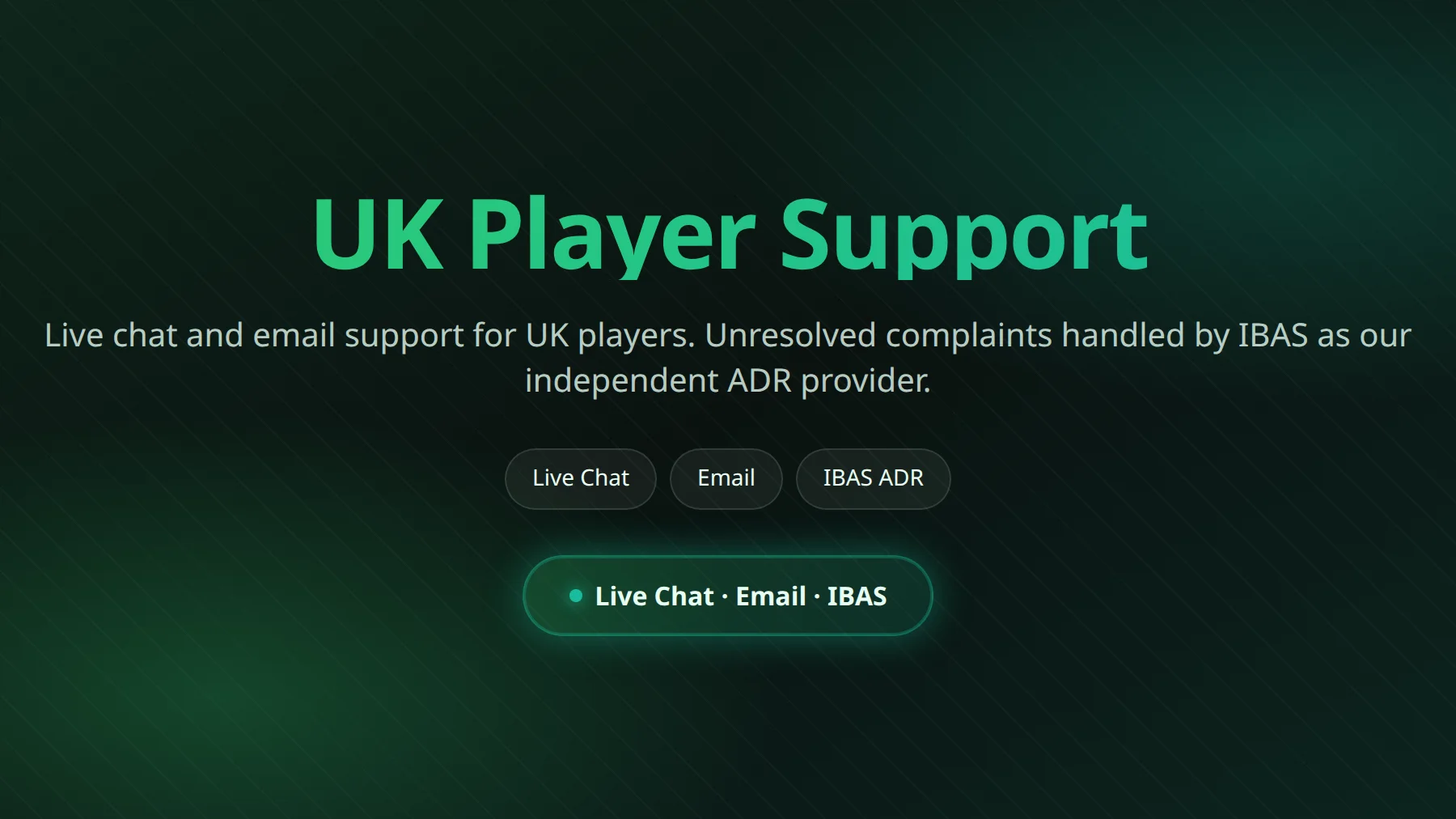Swift Casino customer support: live chat, email and IBAS dispute resolution